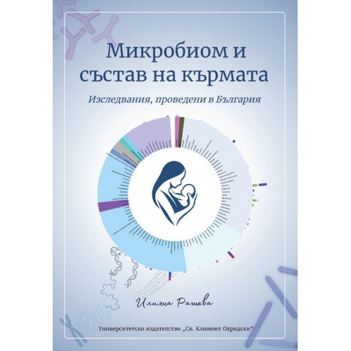 Микробиом и състав на кърмата